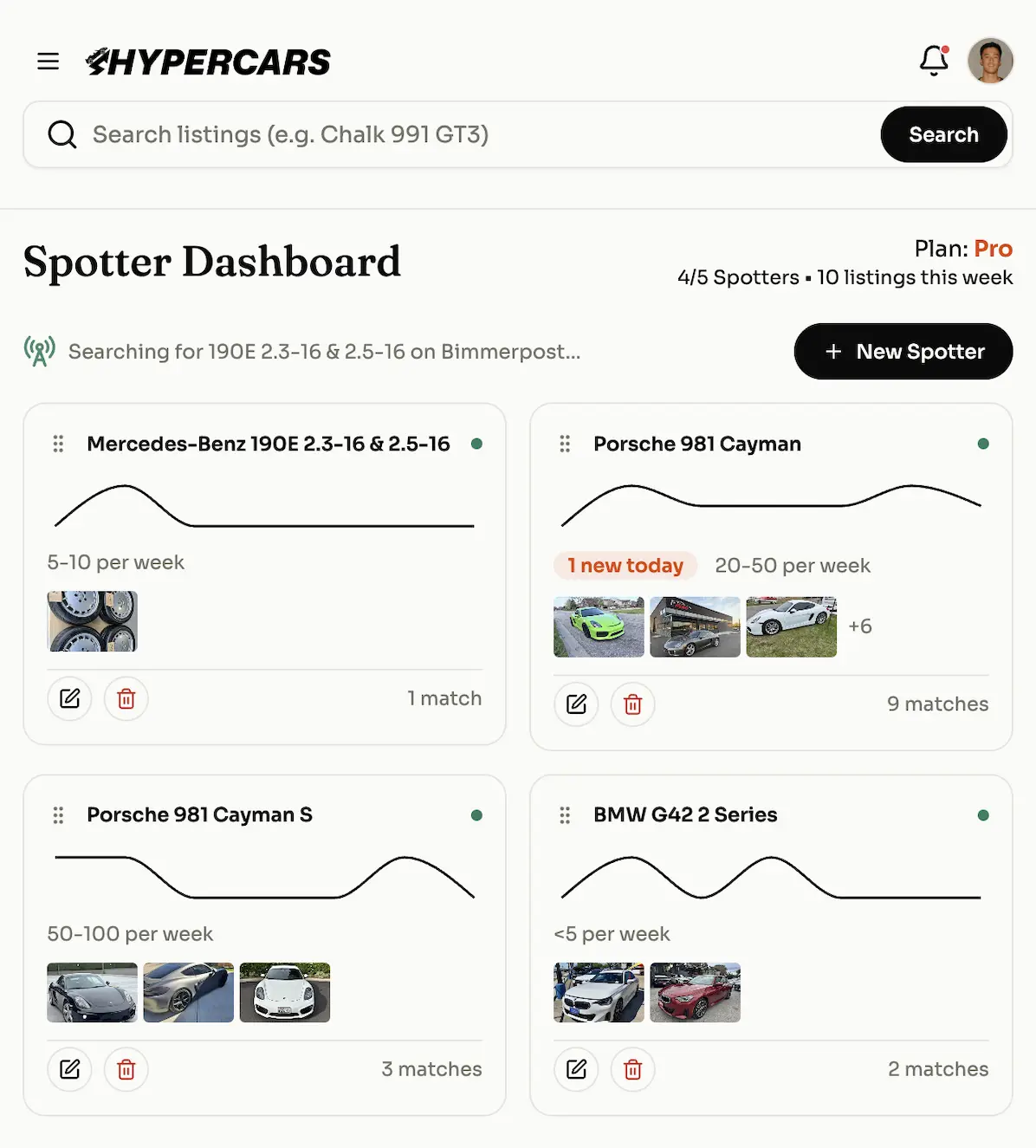Spotter Dashboard